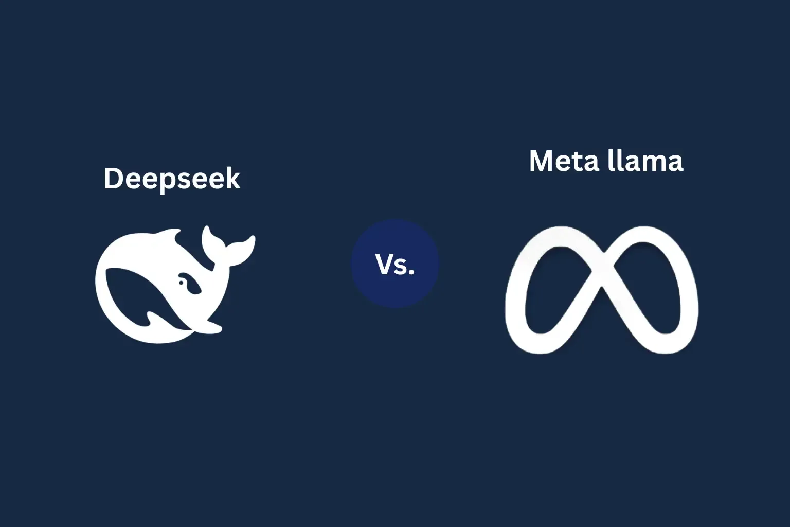 DeepSeek-R1 vs. Meta Llama 3 – A Comprehensive Comparison of AI Language Models