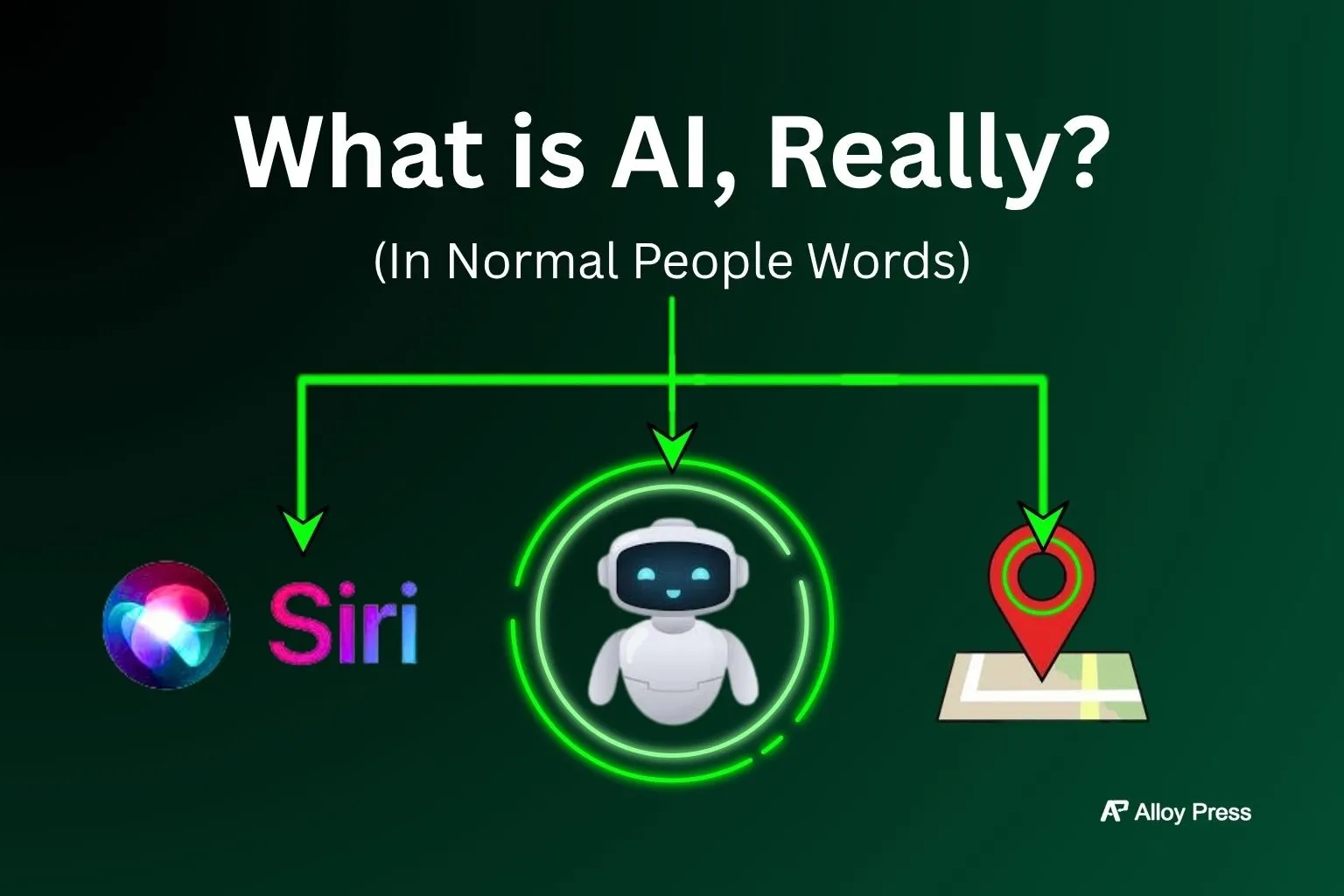 What is AI, Really? In Normal People Words
