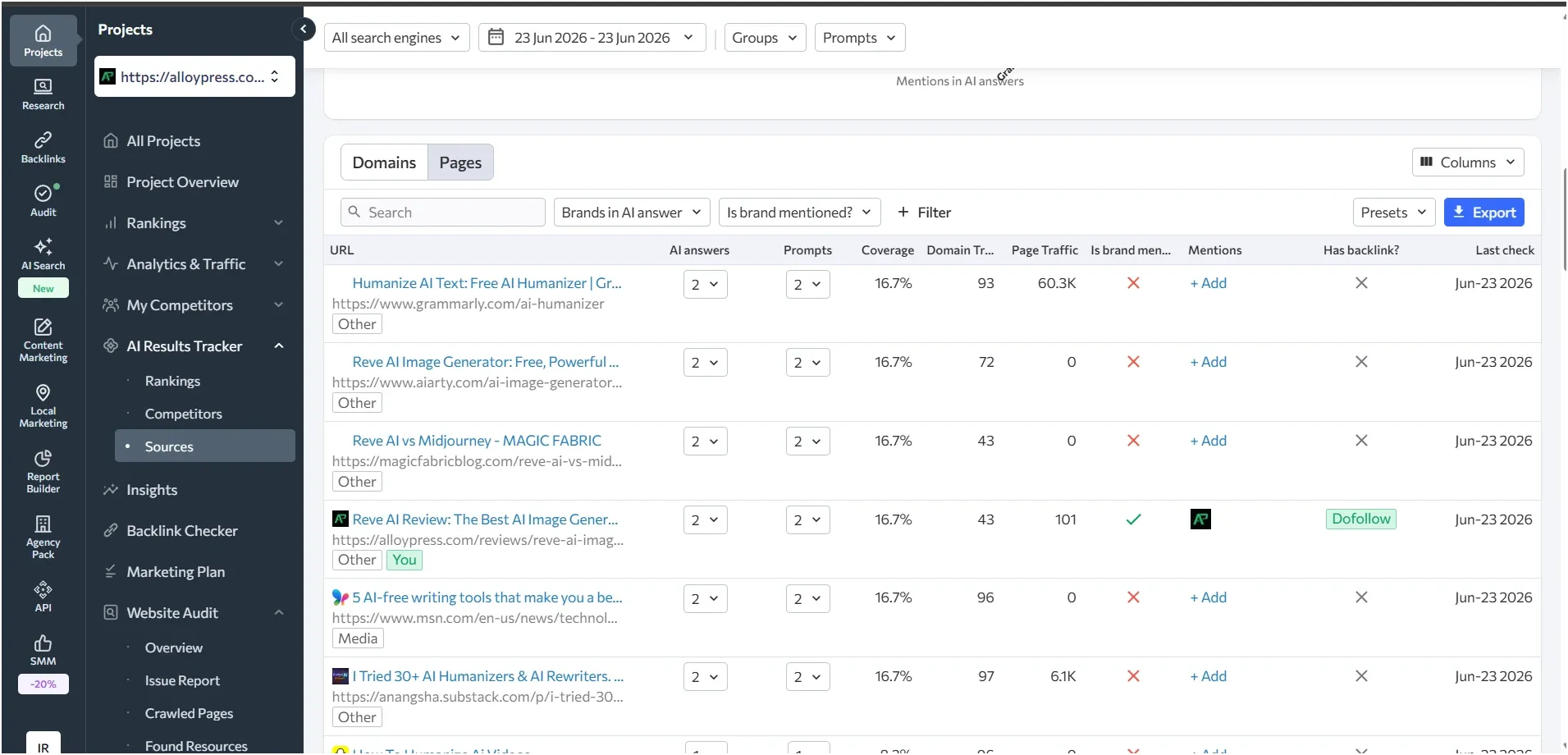 Screenshot Image of SE Ranking Workspace Area