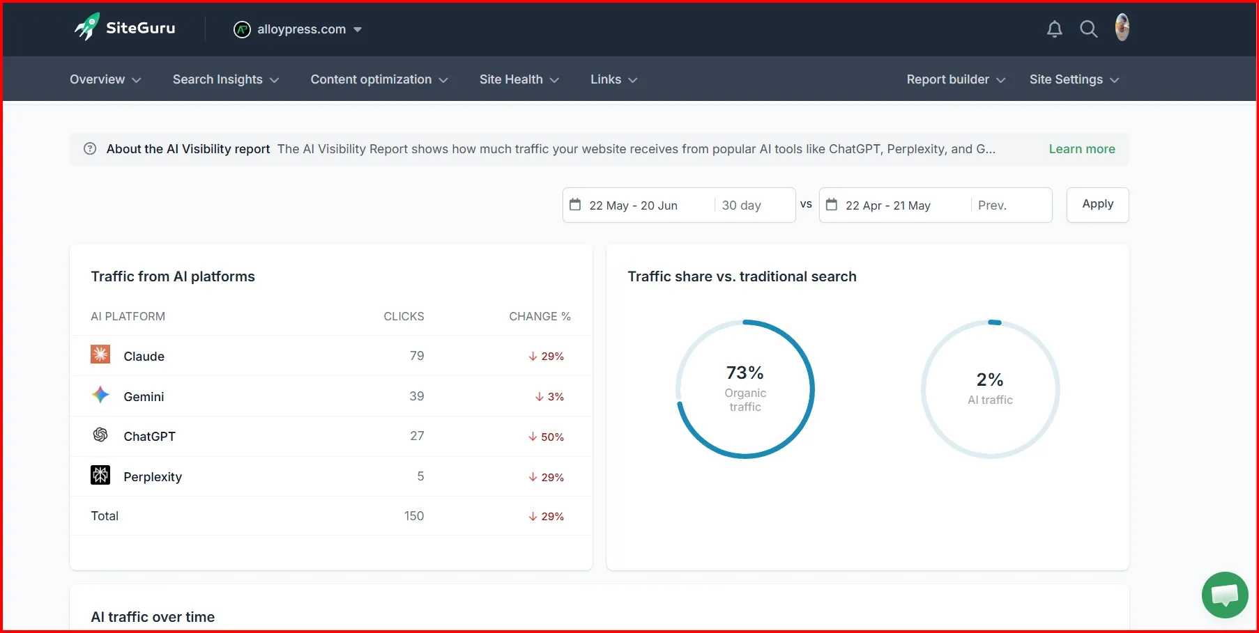 Screenshot Image of Siteguru Workspace Area