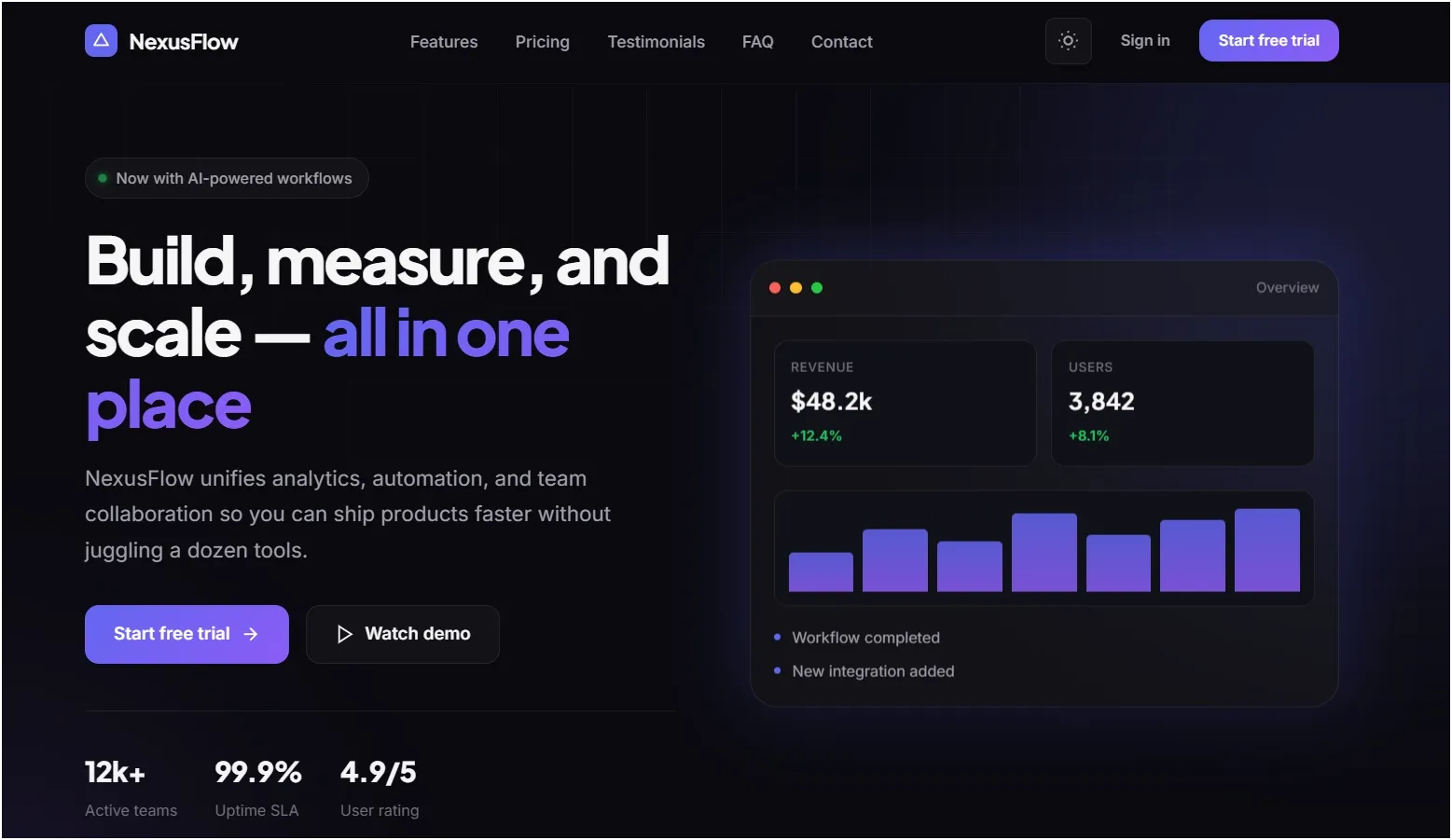 Cursore Created The Landing Page