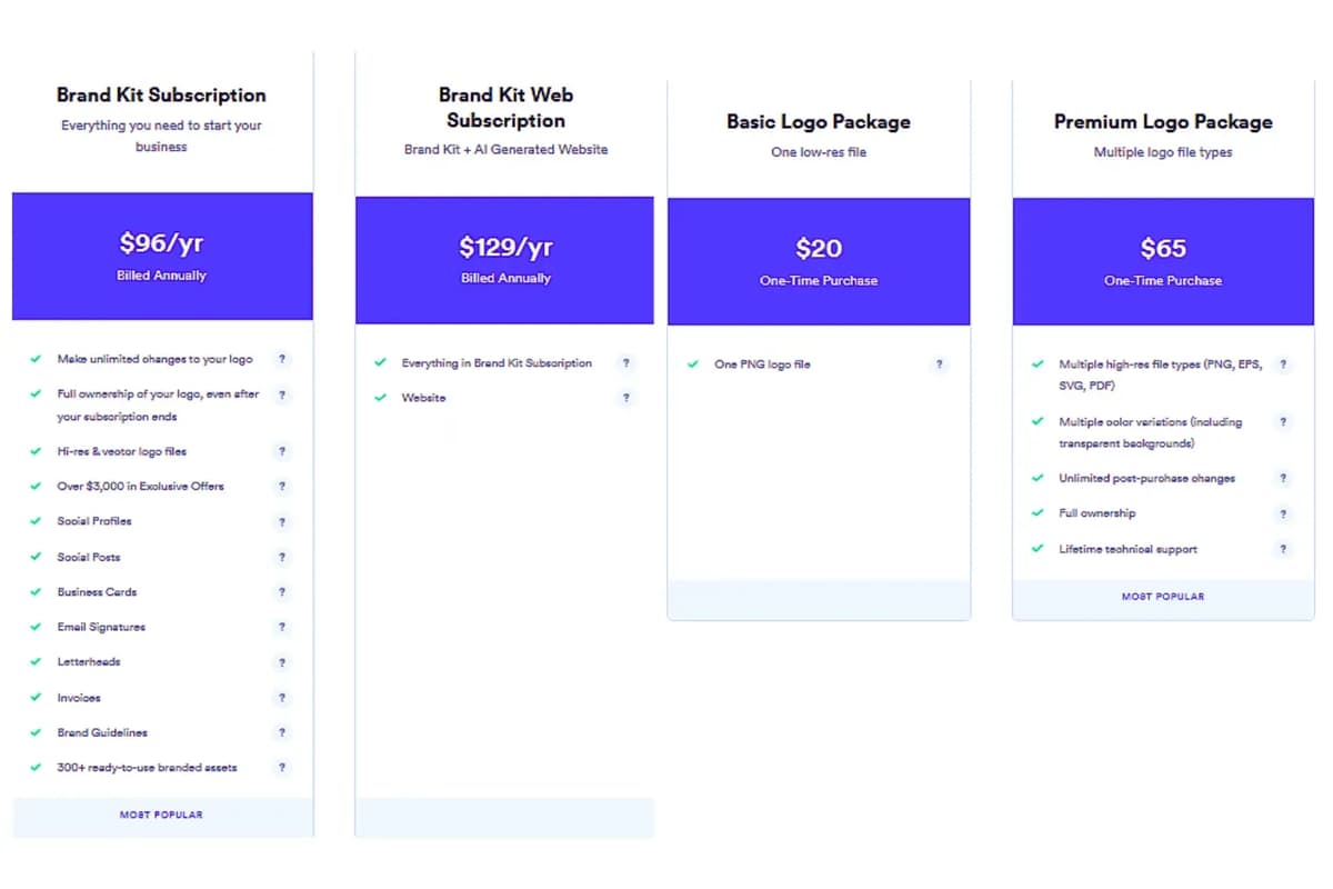 Looka Pricing Plan Page