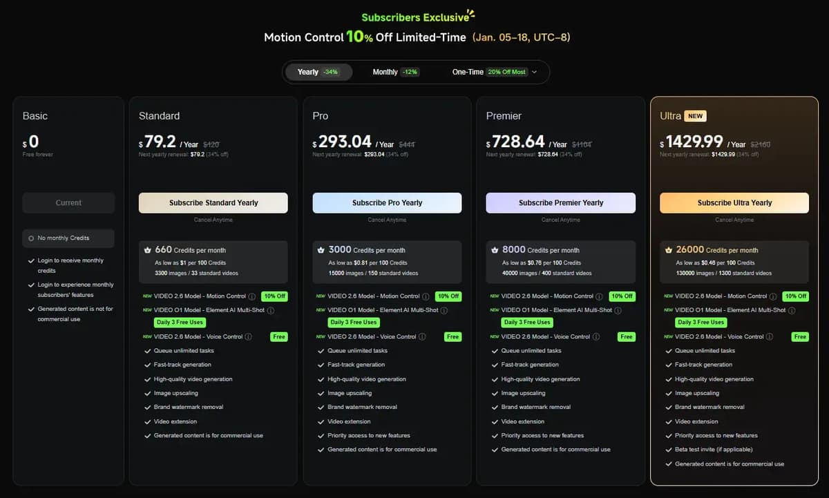 Kling AI pricing Plan