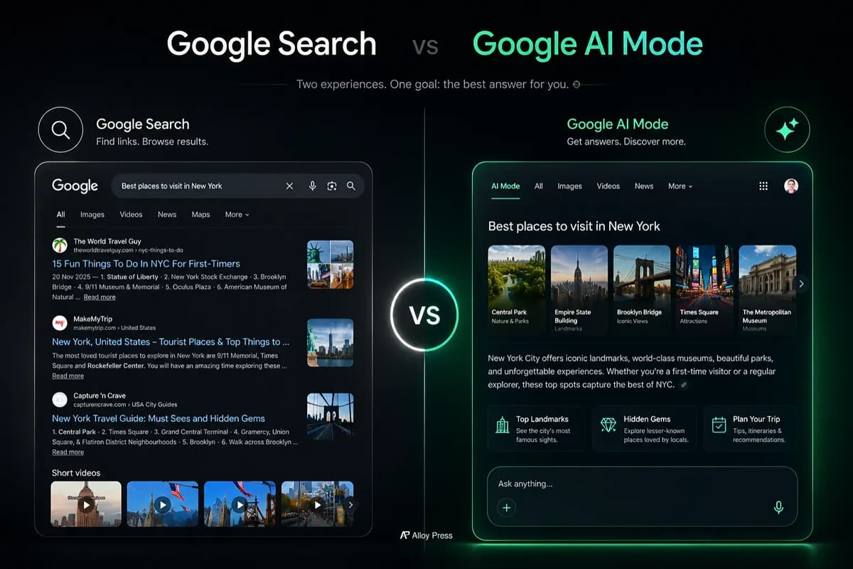 Google Search VS Google AI Mode