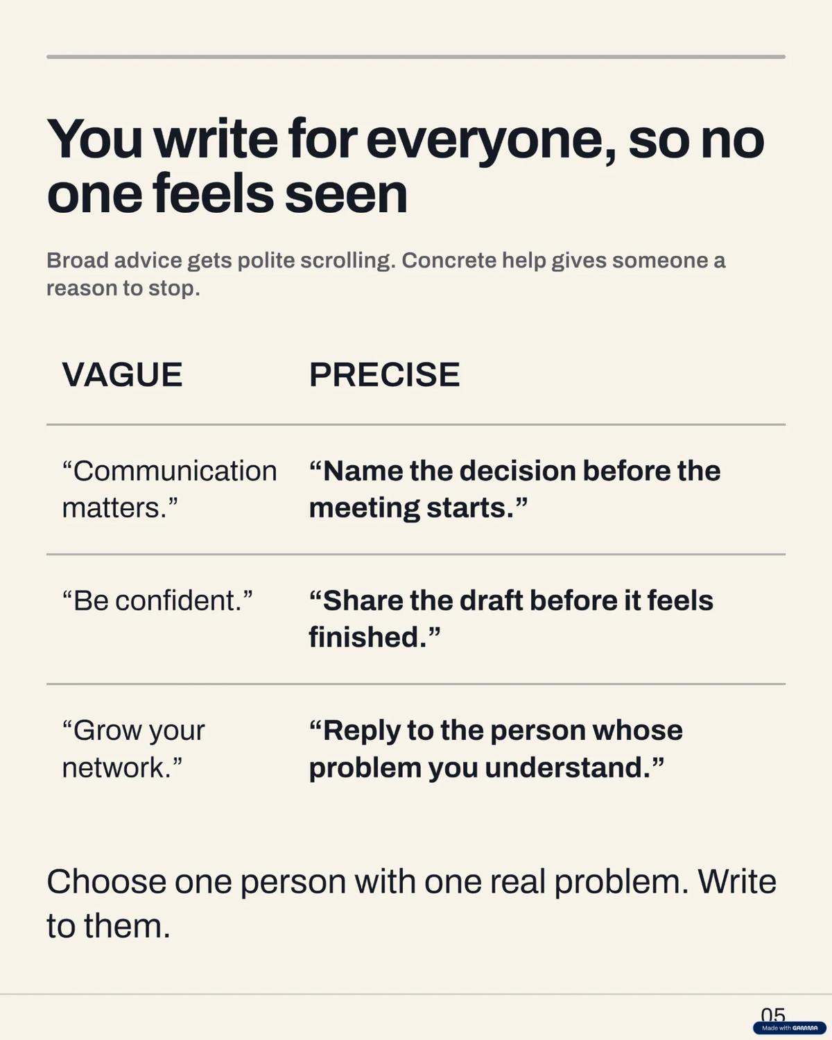 Gamma carousel slide 5 vague vs precise LinkedIn writing examples