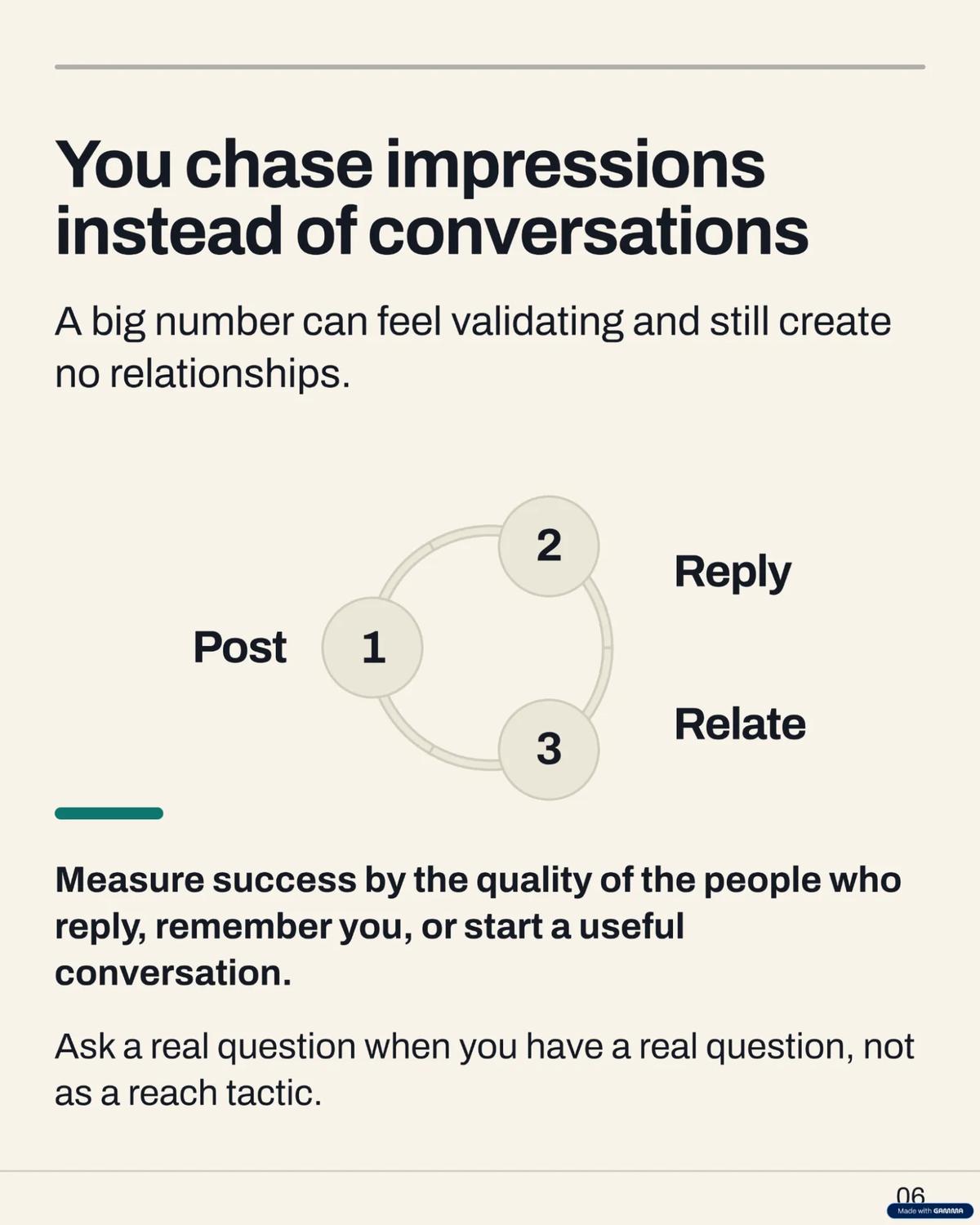 Gamma carousel slide 6 chasing impressions instead of conversations